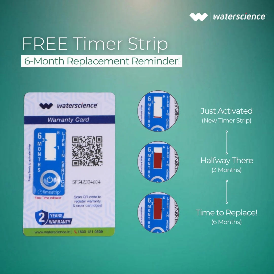 WaterScience CLEO Shower Filter for Hard Water