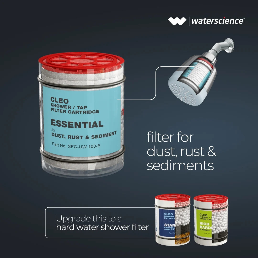 CLEO Essential Shower Filter for Dust, Sediments and Suspended Impurities - CLEO-SFS-E