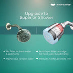 WaterScience CLEO Shower Filter for Hard Water