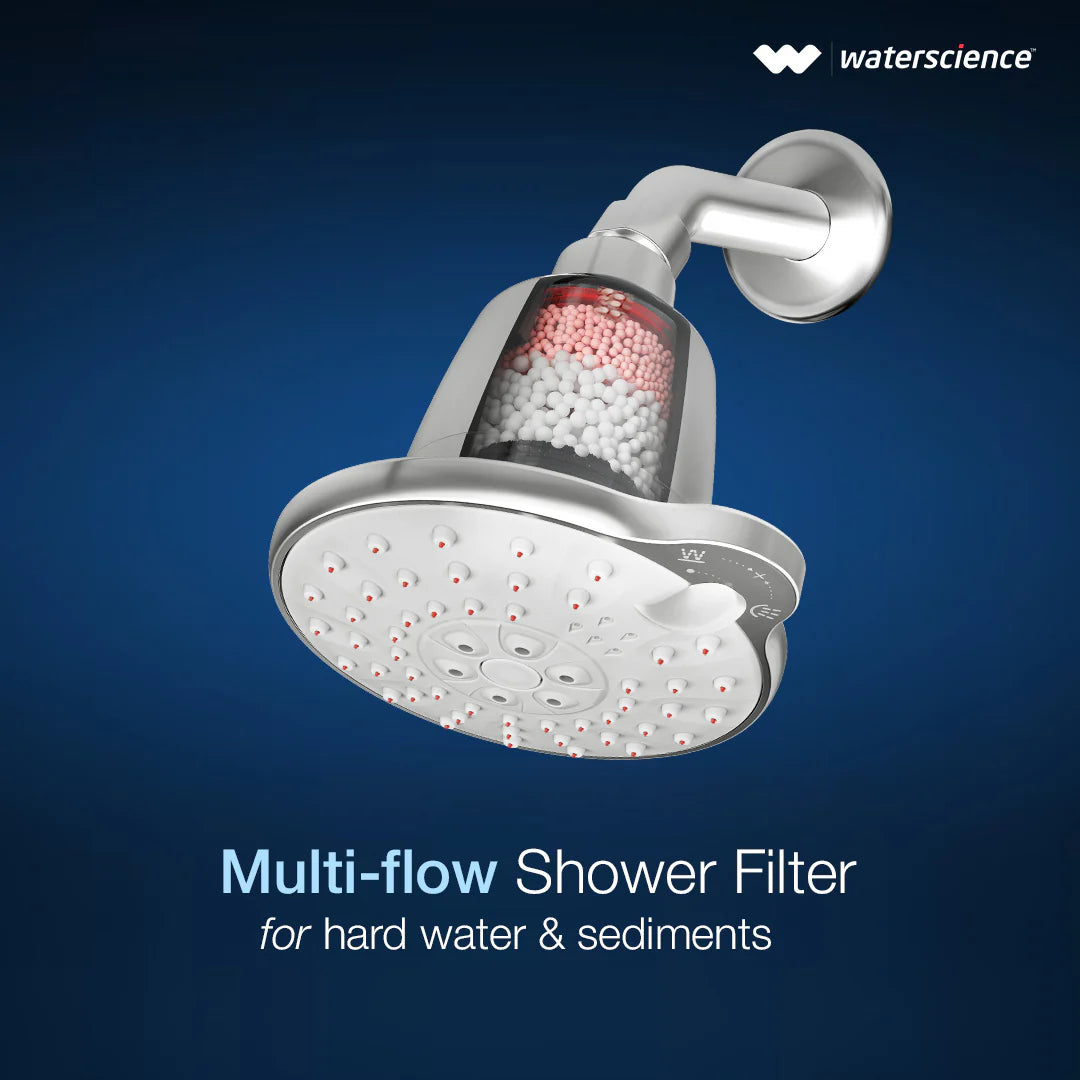 CLEO Shower Filter for Hard Water
