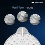 CLEO Shower Filter for Hard Water