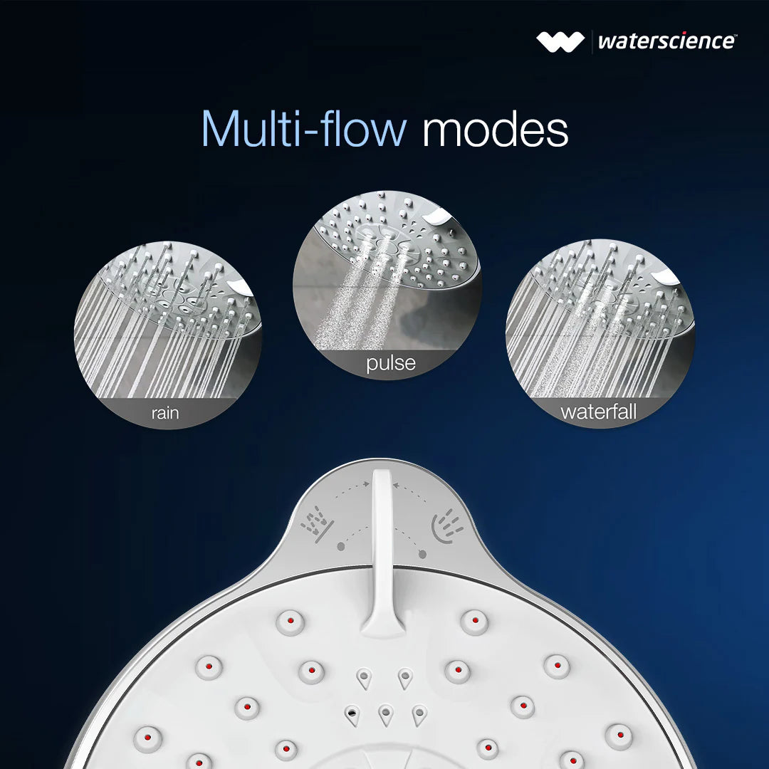 CLEO Shower Filter for Hard Water