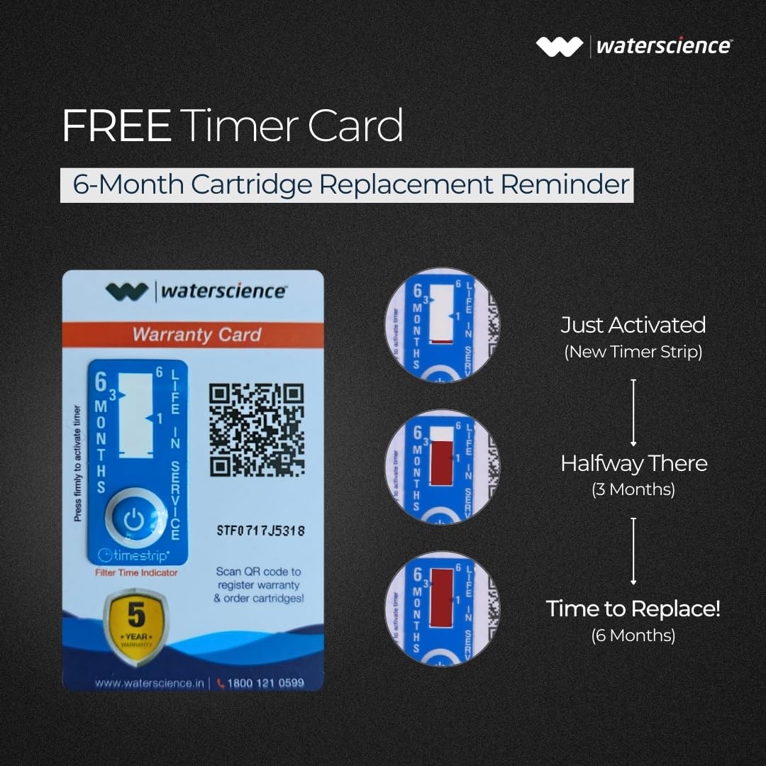 WaterScience CLEO Multi Flow Shower Filter for Hard Water