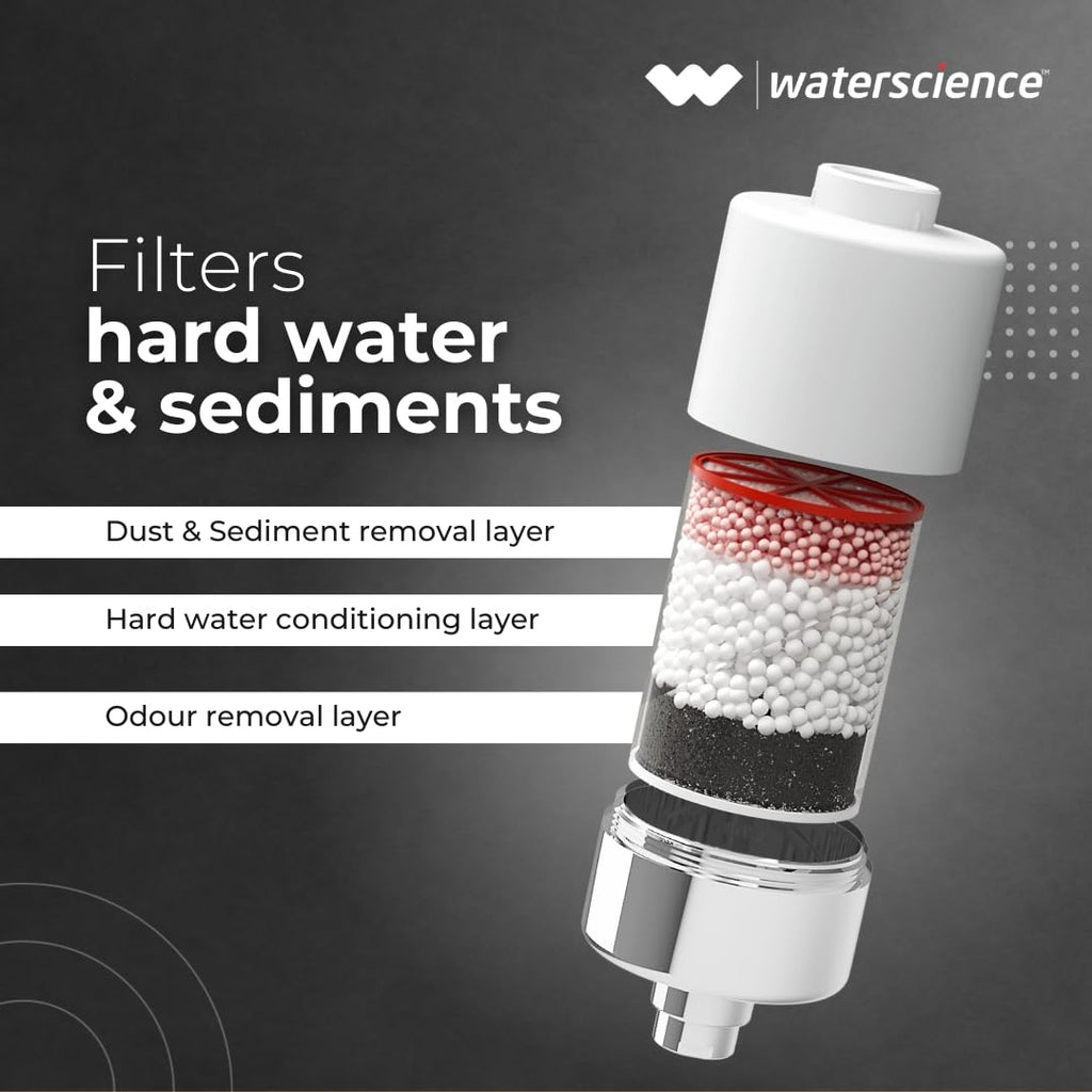WaterScience CLEO Shower & Tap Filter for Hard Water