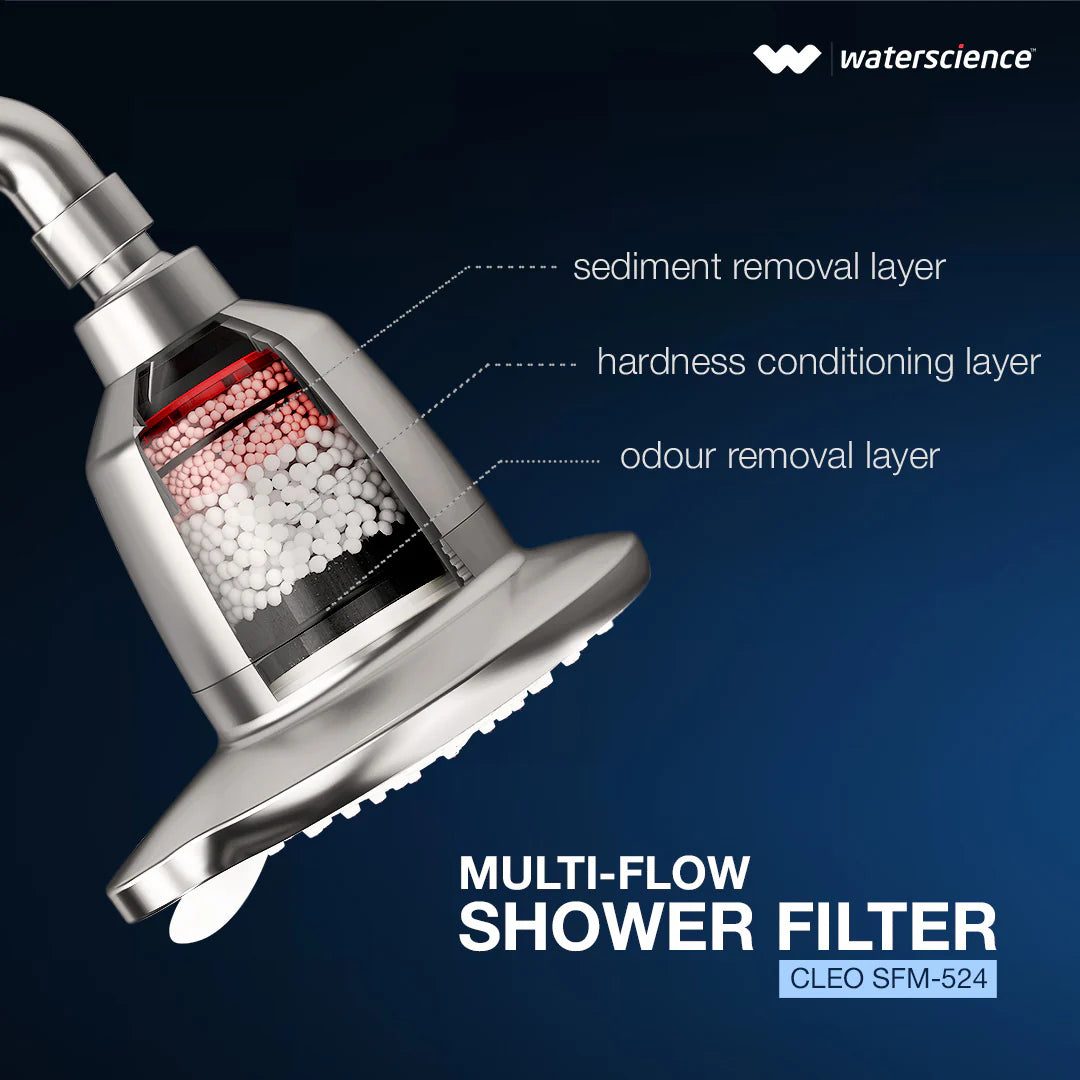 CLEO Shower Filter for Hard Water