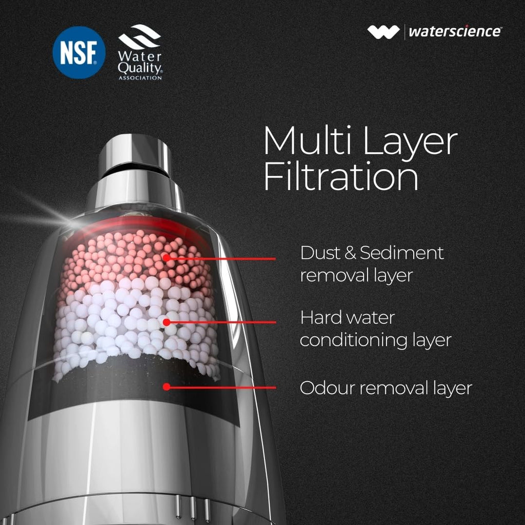 WaterScience CLEO Multi Flow Shower Filter for Hard Water