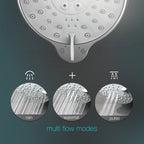 WaterScience CLEO Shower Filter for Hard Water