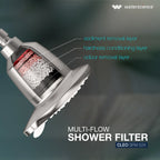 WaterScience CLEO Shower Filter for Hard Water